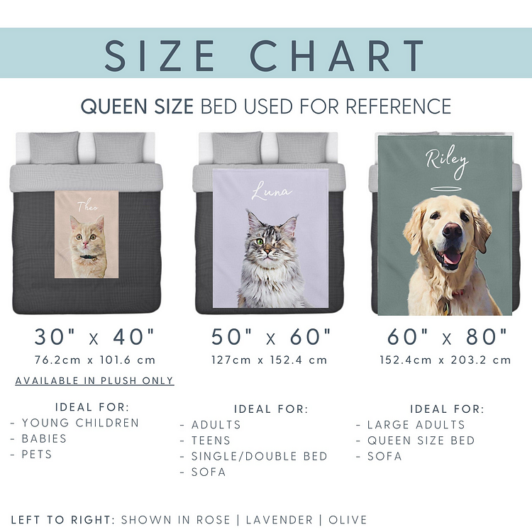 Personalized Pet Memorial Photo Blanket