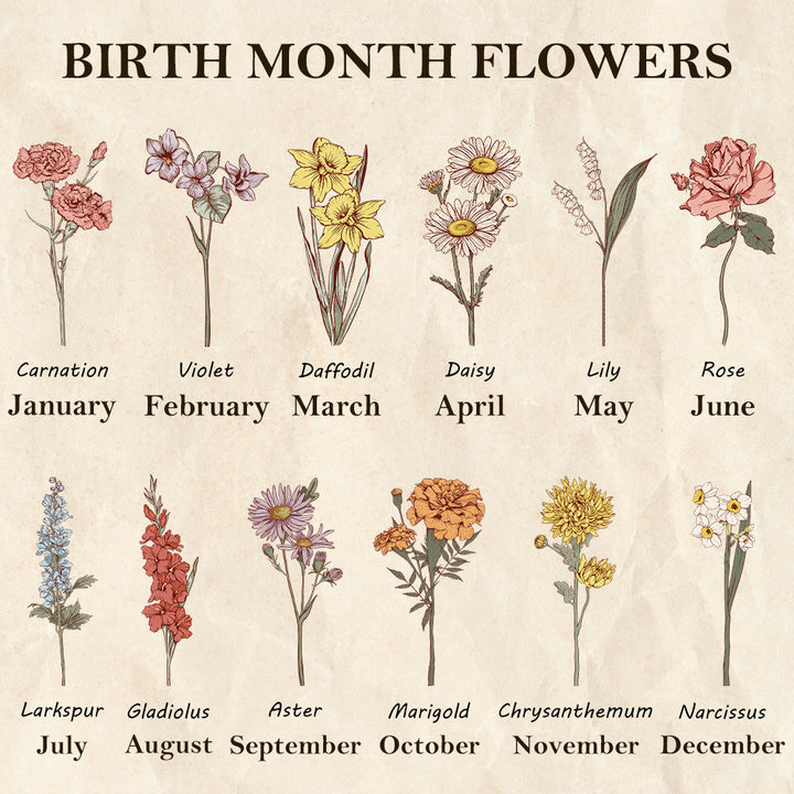 Birth Month Flower Personalized LED Night Light