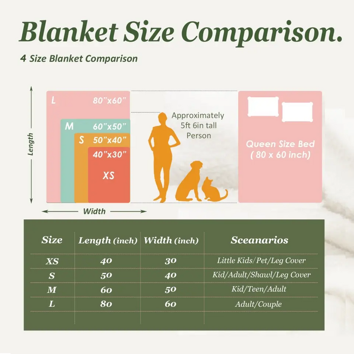 Custom Jurassic Dinosaur Name Blanket - Gift for Dinosaur Lover Grandkids