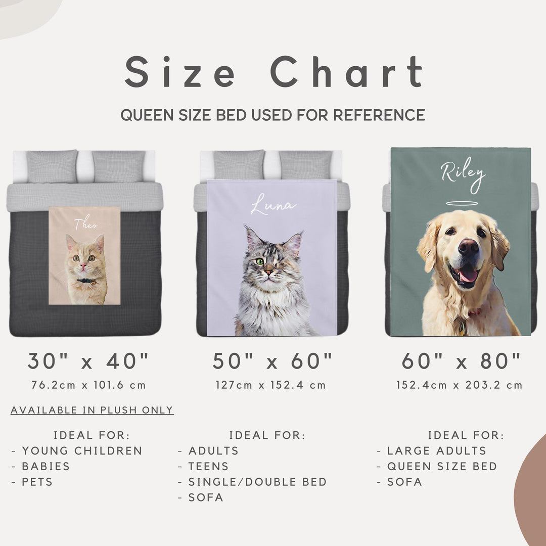 Personalized Dog blanket Cat Photo Blanket Pet Photo Blanket Dog Dad Gift
