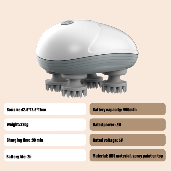 Electric Pet massager, giving pets the ultimate experience