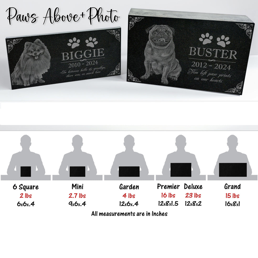 Personalized Custom Granite Dog Cat Memorial Headstone - Waterproof Pet Cemetery Marker with Photo Plaque for Outdoor Garden Stepping Stone